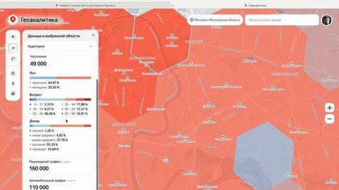 Яндекс делает бизнес еще более примитивно мыслящим. И это на руку умным людям
