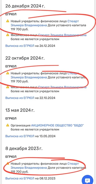 218