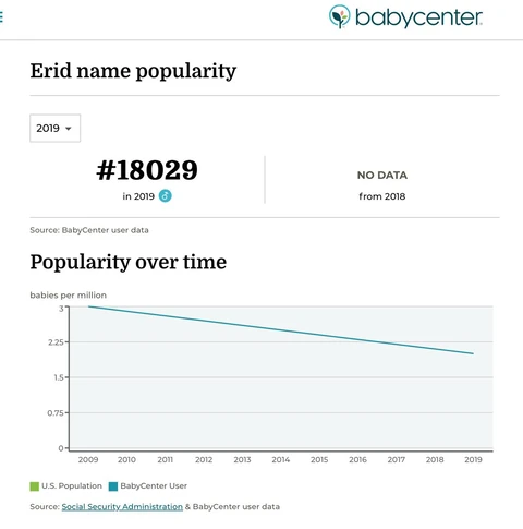 106