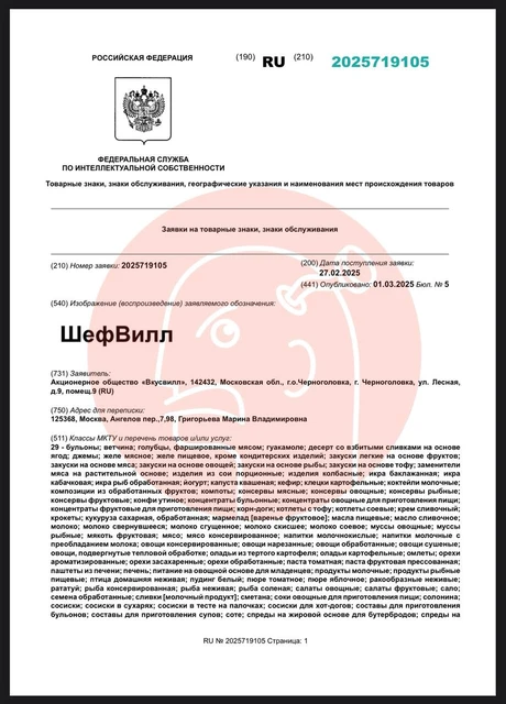Подход к наименованию продуктов и сервисов от Вкусвилла становится плоским, однообразным и предсказуемым