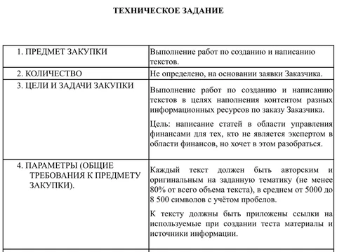 🤔Любопытный факт. Сбемаркетинг тендерит создание текстов и иллюстраций для собственных нужд