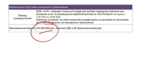 🤓А101 тендерит диджитал-медийку на грядущий год (с 1 июля 2025). Порядок стоимости весьма фантастичен — «до 500 млн. в год»