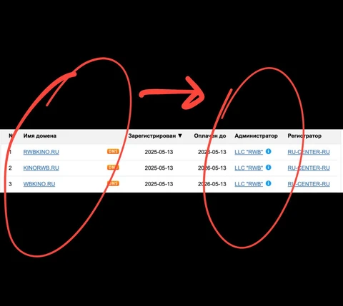 🤓Бдительные читатели сообщают, что Вайлдберриз (а точнее его объединенное юрлицо с RUSS) массово регистрирует домены про кино