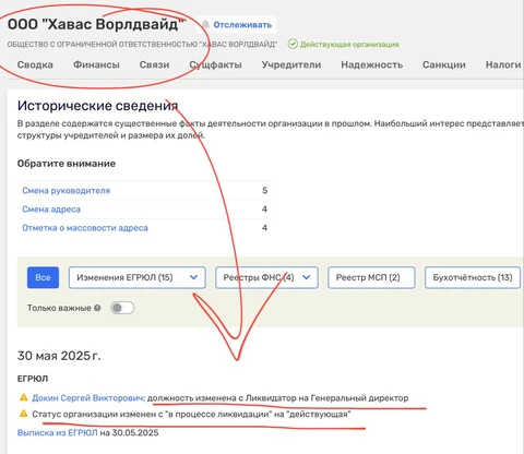 🤓Мы уже запутались какой из сторон конфликта принадлежит Хавас Ворлдвайд, тем не менее, только что его решили не ликвидировать и использовать для чего-то…