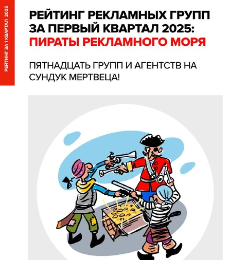 🤓Технически перезаливаем файл Рейтинга Постмаркетинга за Q1 2025