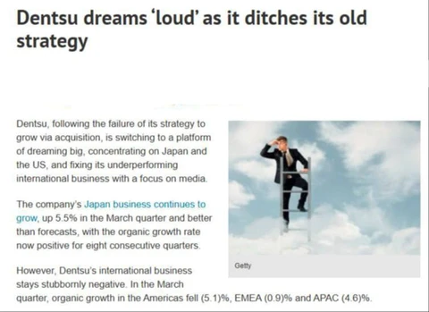 🤔Японская рекламная группа Dentsu (которая была в РФ, но стала ОККАМом) пересматривает глобальную стратегию после провала плана роста через слияния и поглощения