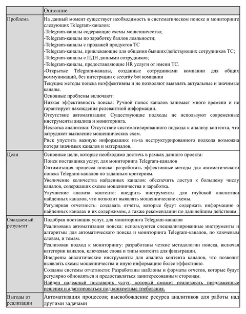 🤓X5 планирует построить Большого Брата, способного безошибочно мониторить весь Телеграм