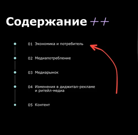 🤓Наметилась тенденция. Теперь все агентства и группы будут предварять свои презентации длинными экономическими обзорами, «скажи Гугль что в Коммерсанте об экономике пишут»