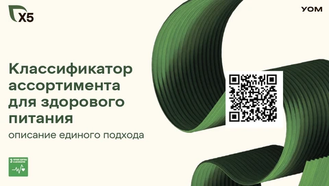 🤓Экий выстрел в ногу. Не знаем зачем, но X5 создал полный список «стоп-ингридиентов» продуктов питания