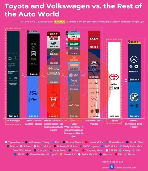 🤓Любопытный факт, демонстрирующий иллюзорность наблюдаемого мира