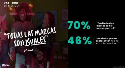 🤔Когда взрослые и пожилые дяди и тети пытаются играть в маркетинг с молодежью…