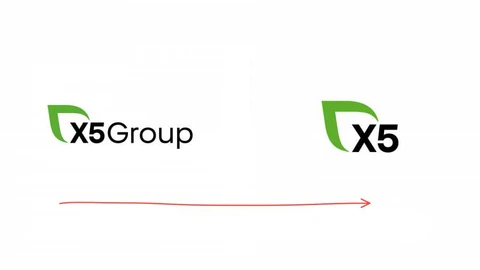 🤓Мы очень любим агентство ONY и нам нравится все что они делают. Также с недавних пор мы с уважением относимся к X5