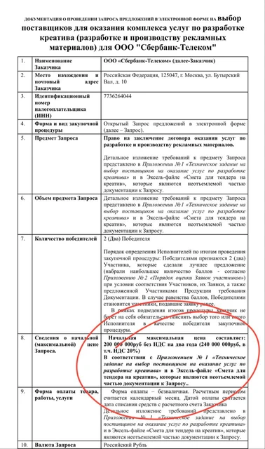 😋Какая няма! У Сбербанк-телекома жирнейший креативный тендер с максимальным бюджетом в четверть миллиарда рублей