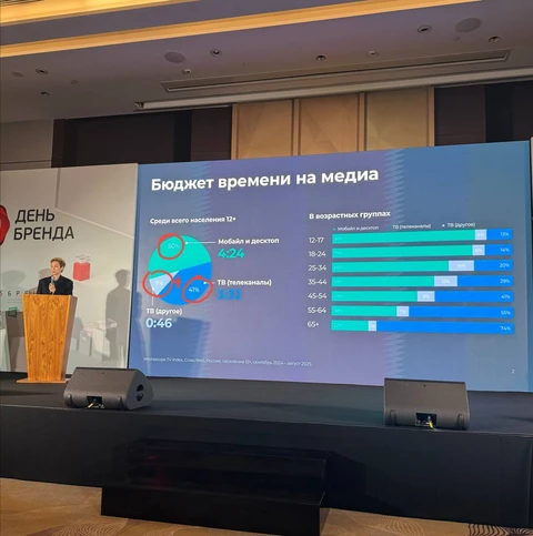 Надолго ли такое равновесие?