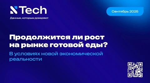 🤓Очень краткая выжимка того что происходило в период 23-25 на рынке продуктов питания и готовой еды по мнению Ntech: «народ с жиру сбесился»