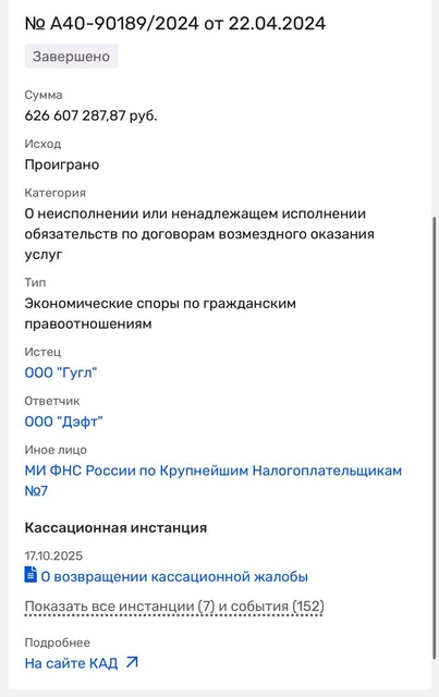 🤓ООО «Дэфт» окончательно проиграло Гуглу 626 миллионов в кассационной инстанции, согласно данным Rusprofil