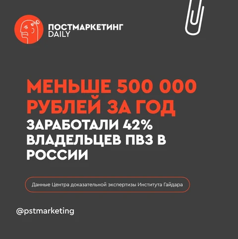 🤓 Исходя из цифр выше, опубликованных Ведомостями — почти все владельцы ПВЗ зарабатывают намного меньше курьеров