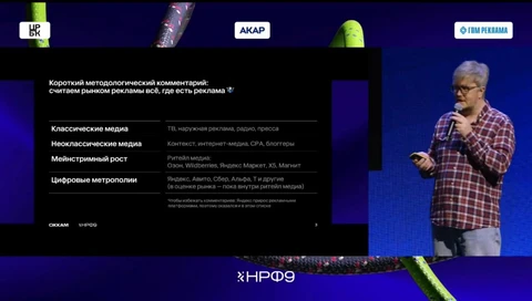 🤓Михаил Шкляев (ОККАМ) демонстрирует, что он тоже умеет в пластику математики рынка, не хуже чем господин Веселов