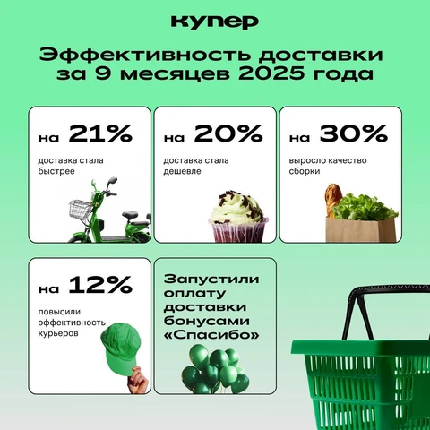 🤓 Купер сообщает, что оптимизировал доставку с помощью ML-алгоритмов