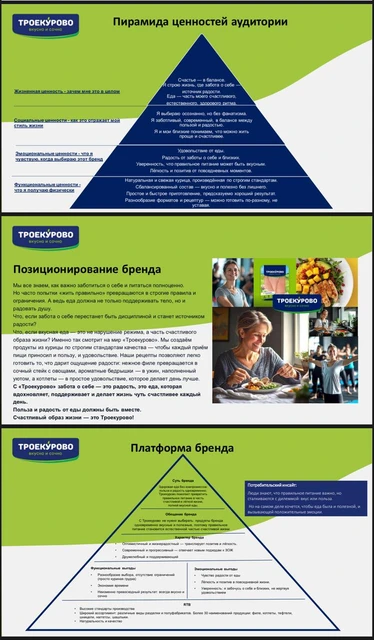 🤓Для интересующихся — пирамида ценностей мороженной курицы