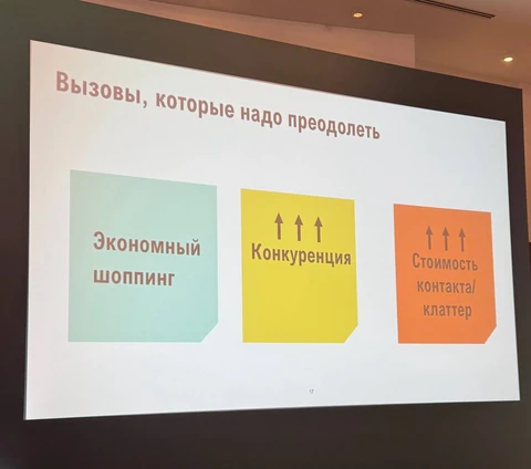 🤓У нас тут главные вызовы человечества от Ипсос