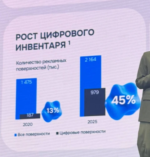 🤓А вот вам история про то, как из одной овчины пошить семь шапок