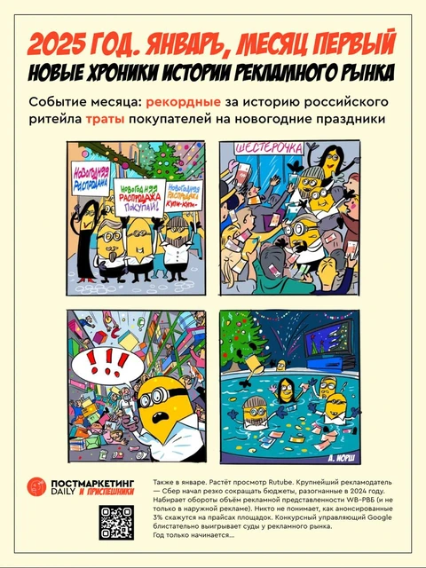 🎄Итоги года. Вспоминаем январь вместе с нашими Приспешниками эффективного маркетинга