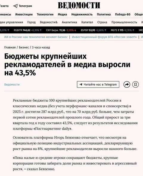 😎Рекламные бюджеты 100 крупнейших рекламодателей России в классических медиа (без учета перформанс-каналов и спонсорства) в 2025 г. достигли 287 млрд руб., что на 70 млрд руб. больше, чем затраты первой сотни рекламодателей прошлого года, сообщают Ведомости