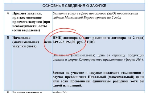 🤓250 миллионов на поисковое продвижение Москвской биржи