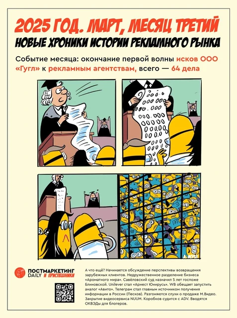 🎄Итоги года. Что случилось в марте?