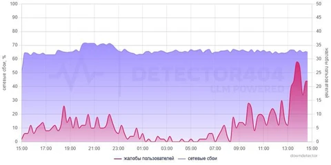 IMG_20251222_135745_986