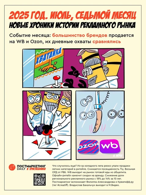 🎄Итоги года. Что было в жарком июле?