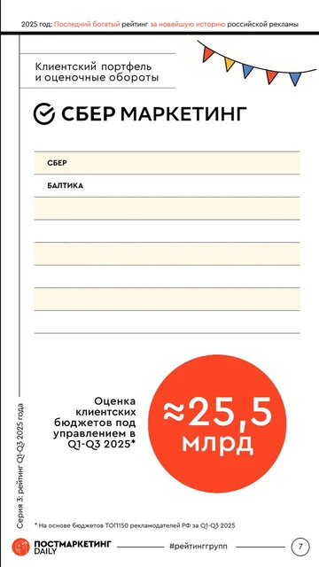 IMG_20251226_080808_829