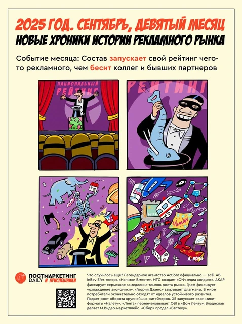 🎄Итоги года. Чем нас удивил сентябрь? 