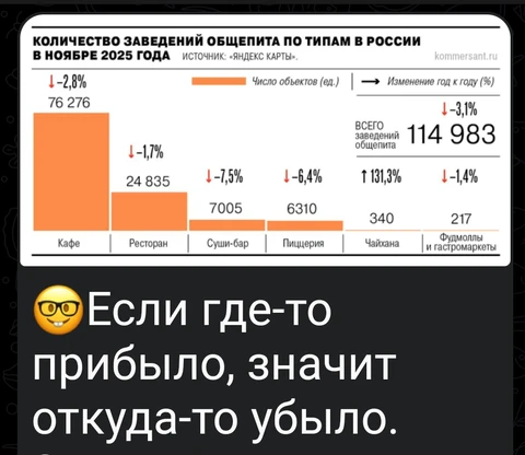 Screenshot_2025-12-29-06-50-17-599_org.telegram.messenger.web-edit