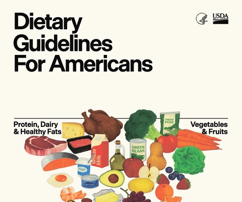 🤓Администрация Трампа недавно представила новые рекомендации по питанию для граждан США