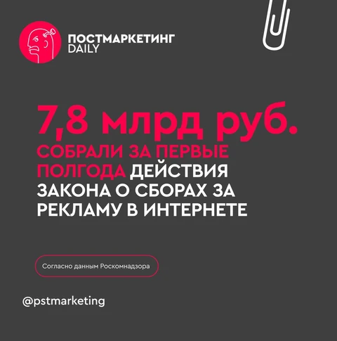 🤓Роскомнадзор отчитался о том сколько удалось собрать за первые полгода действия закона об обязательном сборе за услуги по распространению рекламы в интернете