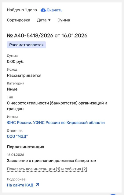 🤓ФНС РФ по Кировской области подала иск о банкротстве агентства Media Aid (юрлицо ООО «МЭД»)