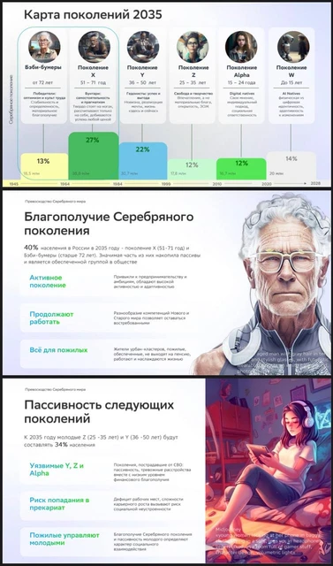 🤓Согласно позиции Сбера (которую мы всецело разделяем): «серебряное поколение» — самое крупное, активное и обеспеченное из ныне живущих возрастных групп в РФ