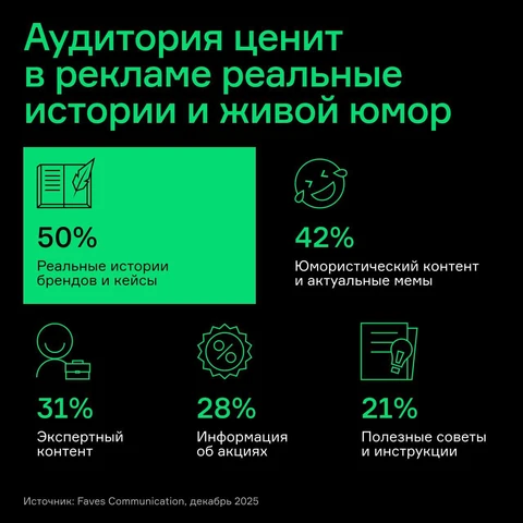 🤓 Любопытный феномен — крупные селлеры ТВ просят рекламодателя перестать снимать бессодержательную фигню