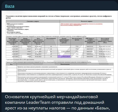 🤓Ого! Кажется, контролирующие органы всерьез взялись за бтльщиков