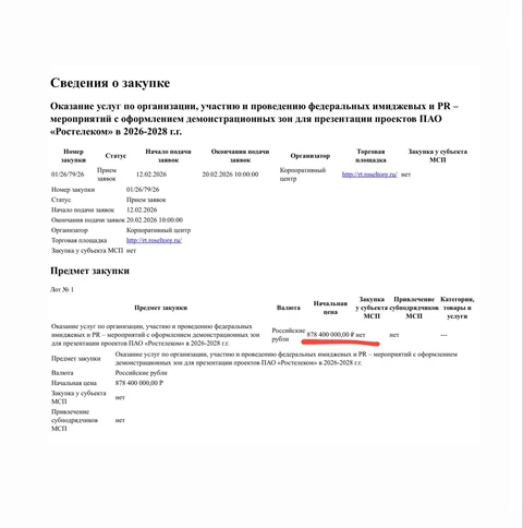 🤓Тендер Ростелекома на PR и оформление пространств