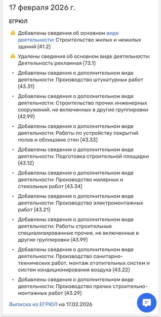🤓Д—диверсификация. История о том, как одно рекламное агентство передумало и решило заняться стройкой