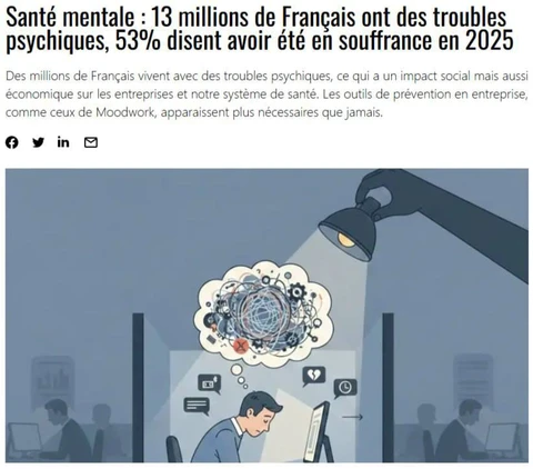 🤔Смотрите как любопытно. Угроза ИИ (полагаем, в плане замещения функции на рабочем месте) — становится значимым фактором дестабилизации психики у французских офисных клерков