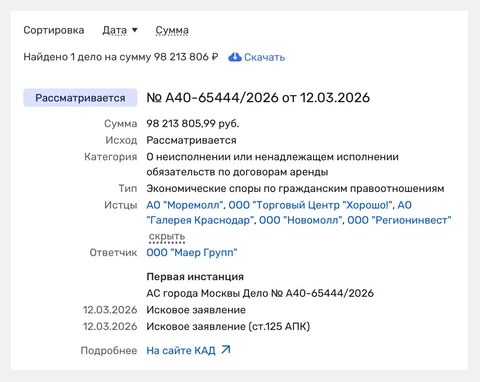 🤓Группа торговых центров выкатила судебный иск ценой почти 100 миллионов в отношении Maer Group