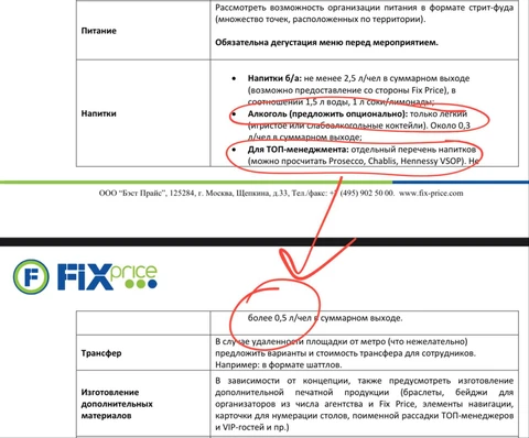 😂Из тендера на летний корпоратив Fix Price мы узнаем о вопиющем внутреннем неравноправии в коллективе компании