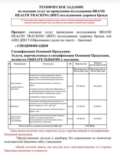 🤔Ценовые ориентиры на исследование здоровья бренда для направления «Т-образование», которое тендерит Т-Банк, например