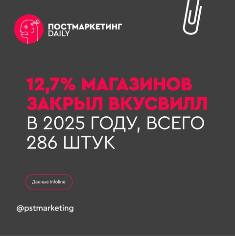 🤓Если коротко по ситуации с массовыми закрытиями Вкусвилла