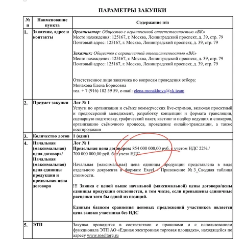 🤔ВК тендерит услуги видеопродакшна почти на миллиард (850 000 000) рублей