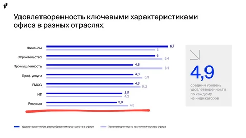 🤓А вот вам еще одна разница в вопросах «быть и казаться»